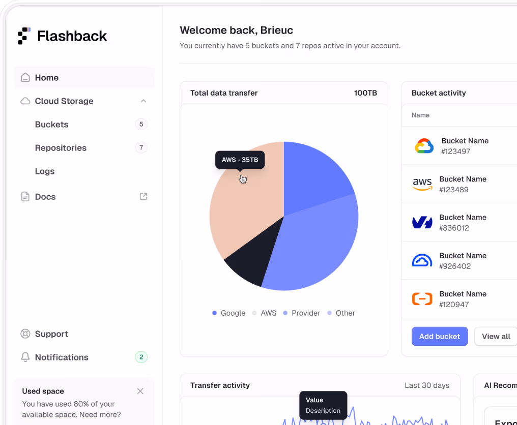 Flashback Data Storage Dashboard