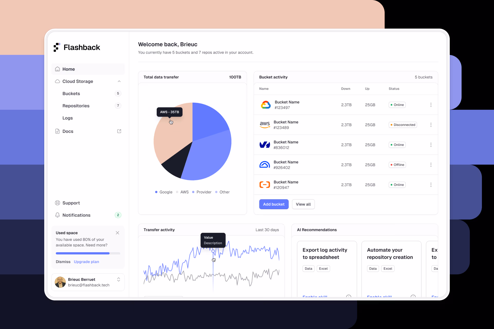 The Future of Multi-Cloud: Why Integration, Not Deployment, Is the Real Problem
